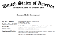 Business Model Development ®